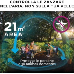 Acquista Thermacell MINI HALO Jaune con riferimento 86601705 della ditta Thermacell