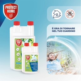 Acquista Cyperbase 250 ml Multinsetto Concentrato con riferimento 86601126 della ditta 
