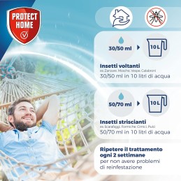 Acquista PLURICID 1 lt con riferimento 86600483 della ditta 