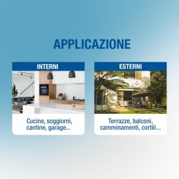 Acquista Forminix Gel Formiche Tubetto Esca 4 gr con riferimento 86601023 della ditta SBM life science