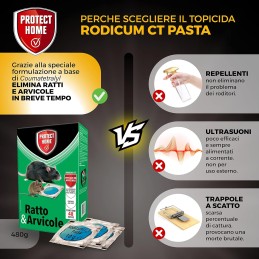 Acquista RODICUM CT pasta topicida x 480 gr con riferimento 86600802 della ditta SBM life science