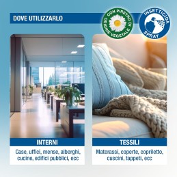 Acquista FAST KILL spray Mosche e Zanzare e Acari 400 ml con riferimento 86601124 della ditta SBM life science