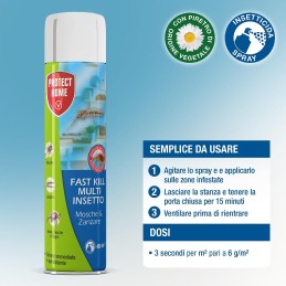Acquista FAST KILL spray Mosche e Zanzare e Acari 400 ml con riferimento 86601124 della ditta SBM life science