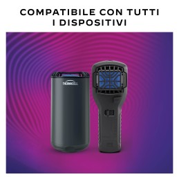 Acquista Ricariche Thermacell 120 ore con riferimento 86601654 della ditta Thermacell