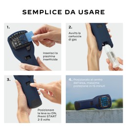 Acquista Thermacell MR300 Dark Blue Laptop con riferimento 86601655 della ditta Thermacell