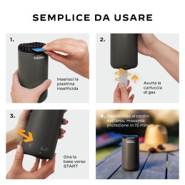 Acquista Thermacell MINI HALO Nero Grafite con riferimento 86601649 della ditta Thermacell